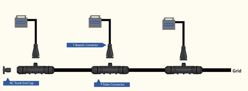 Conector solar BC05A (3-pin)